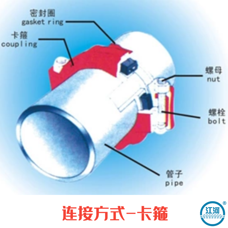 雙金屬耐磨管