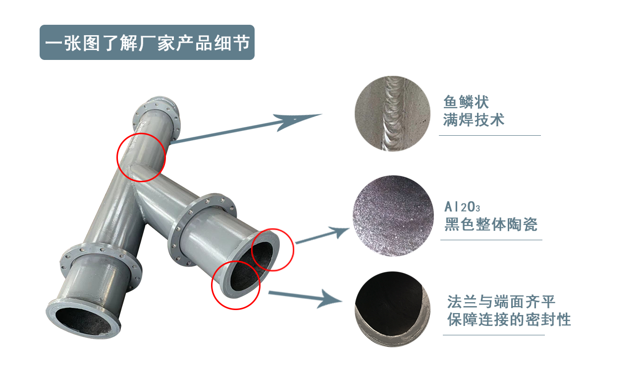 自蔓延陶瓷黄瓜AV导航廠家