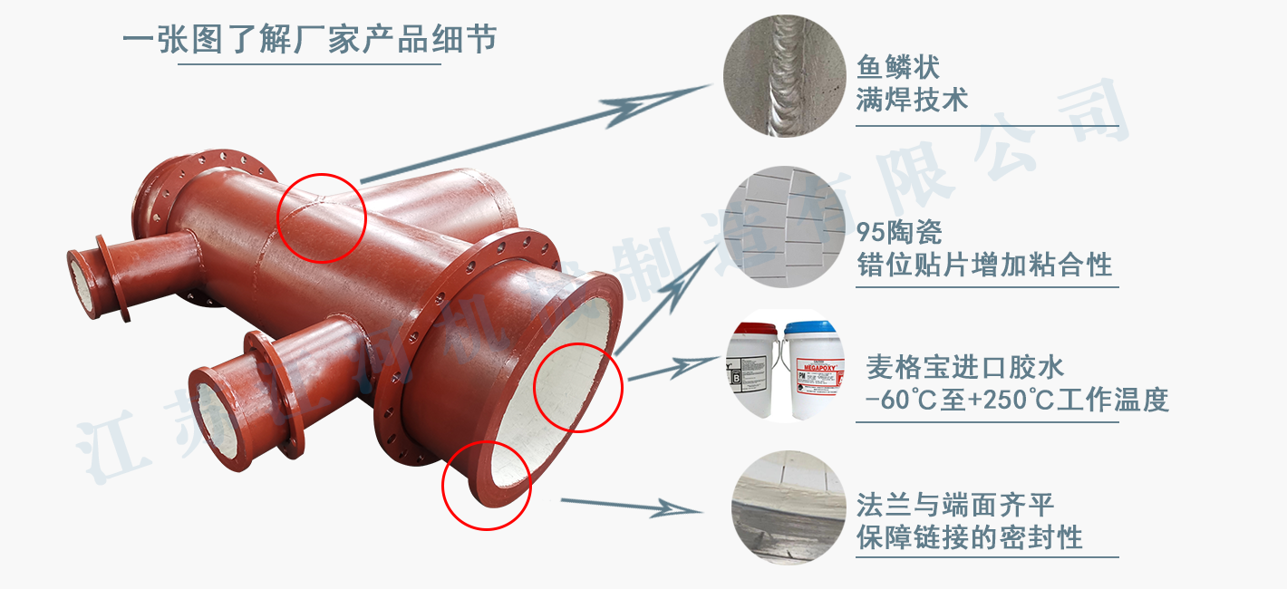 陶瓷耐磨彎頭廠家