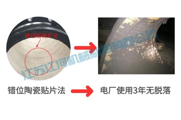 陶瓷黄瓜AV导航價格